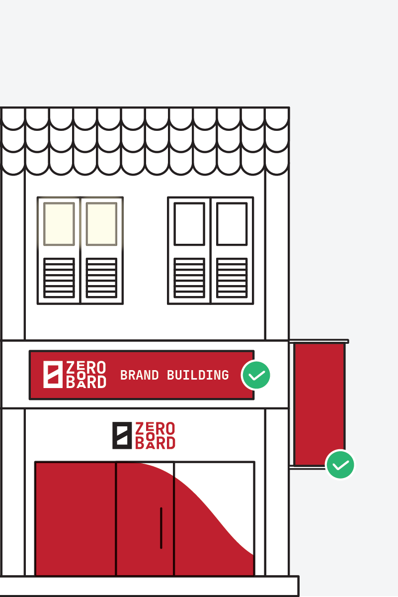 Zero Signboard Order Signs & Prints Online, Signage Ordering Process - Zeroboard ...