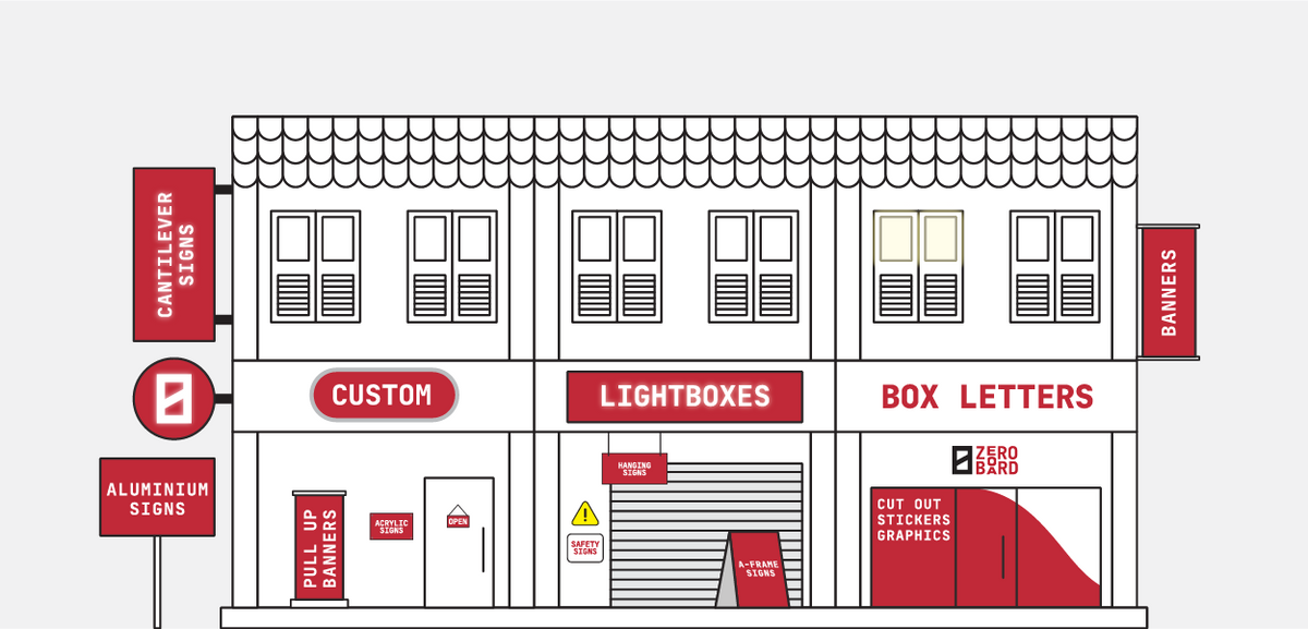 Zero Signboard Custom Signage, Large Format Printing, Signcraft Singapore Zeroboard